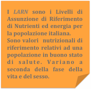 LARN LARN